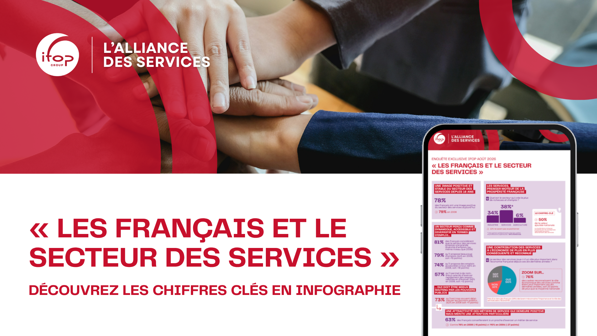 Les Français et les services : un secteur essentiel mais encore trop méconnu